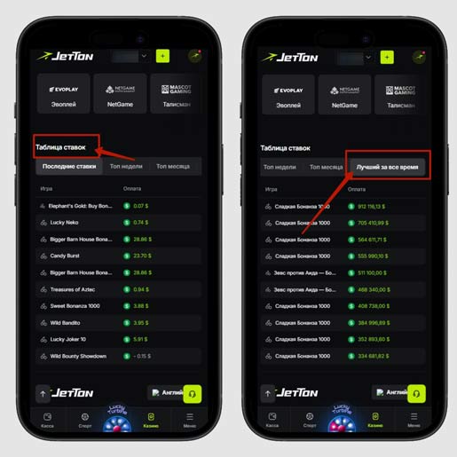 Таблица выплат